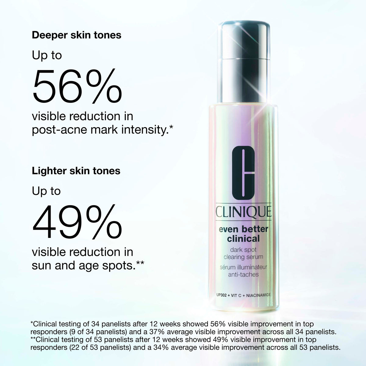 Even Better Clinical™ Dark Spot Clearing Serum