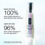 Even Better Clinical™ Dark Spot Clearing Serum