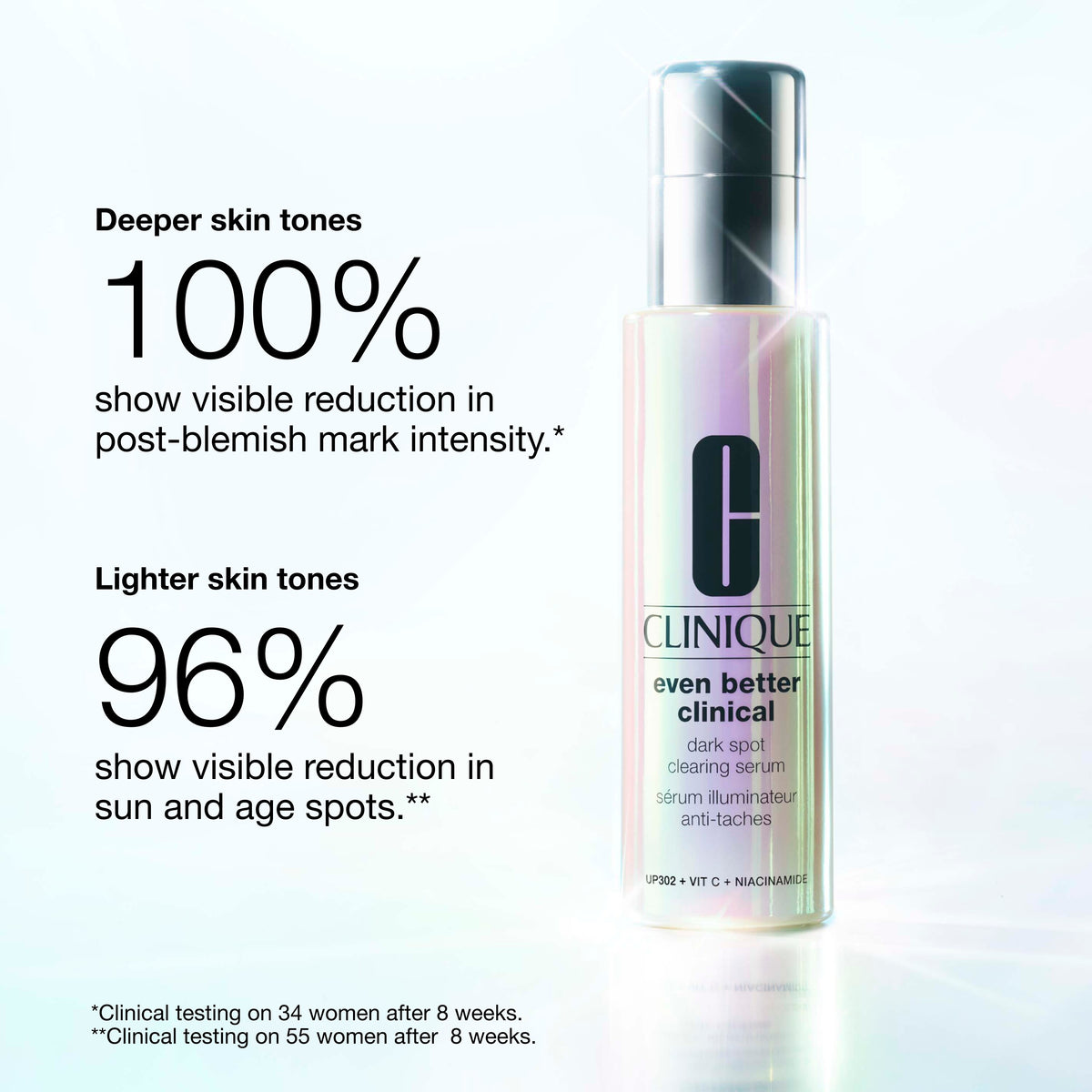 Even Better Clinical™ Dark Spot Clearing Serum