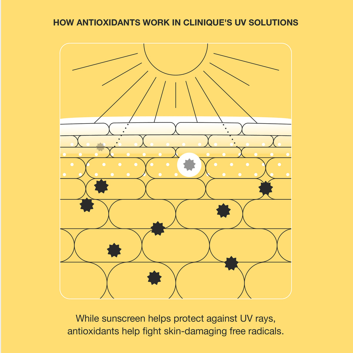 UV Solutions Hydrating Sunscreen Broad Spectrum SPF 50/PA++++