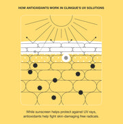 UV Solutions Brightening + Tinted Sunscreen Broad Spectrum SPF 50/PA+++