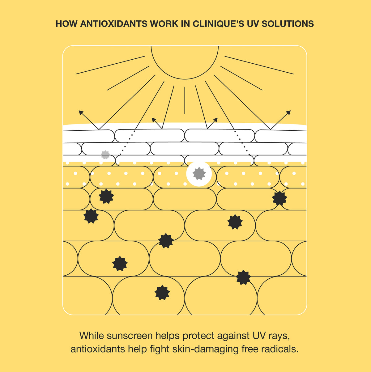 UV Solutions Brightening + Tinted Sunscreen Broad Spectrum SPF 50/PA+++