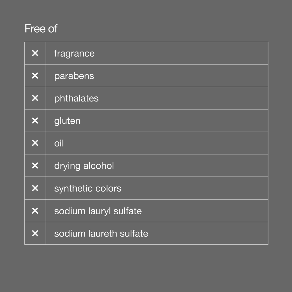 Clinique For Men™ Charcoal Face Wash