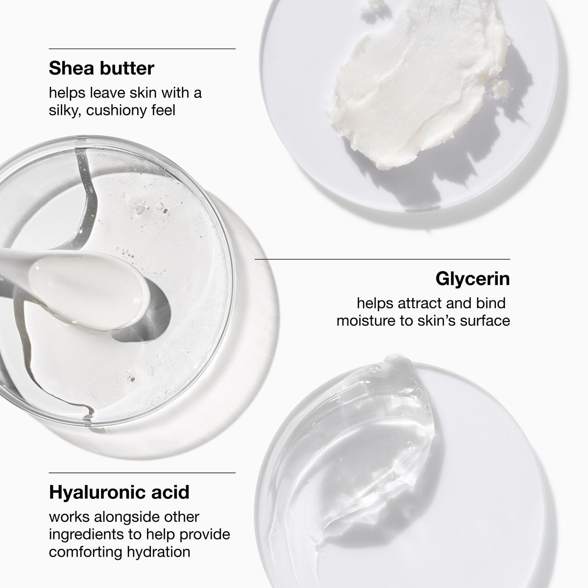 Deep Comfort™ Body Butter