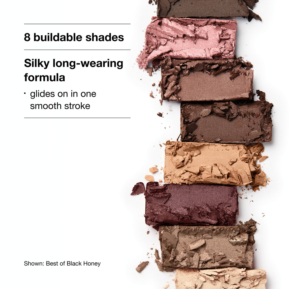 All About Shadow™ Octet Eye Shadow Palette, 8.9 g, The Best of Black Honey, Alt