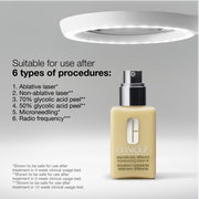 Dramatically Different™ Moisturizing Lotion+™