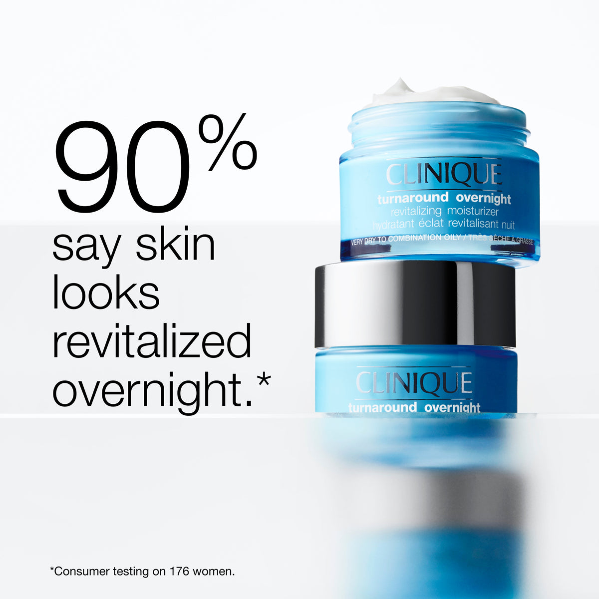 Turnaround™ Overnight Revitalizing Moisturizer