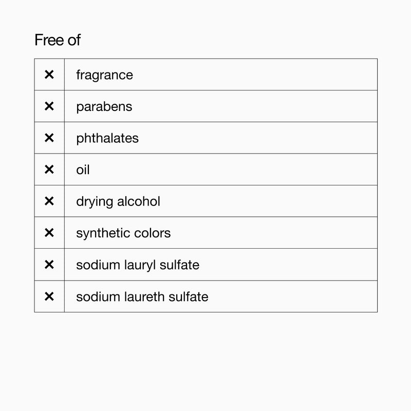 Acne Solutions™ Cleansing Foam