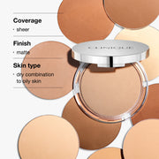 Stay-Matte Sheer Pressed Powder