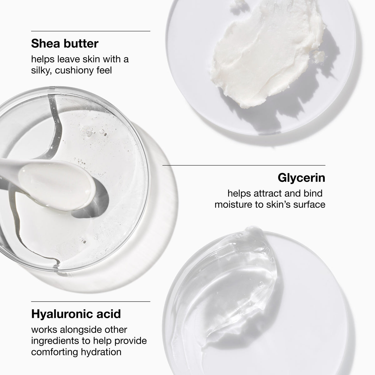 Deep Comfort™ Body Butter