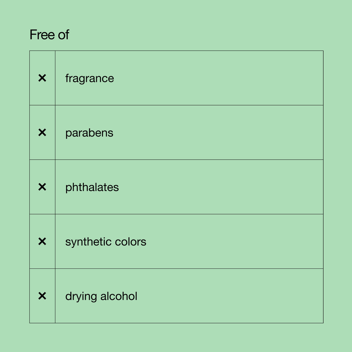 All About Clean™ Liquid Facial Soap Oily Skin Formula