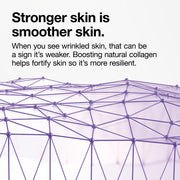 Clinique Smart Clinical Repair™ Wrinkle Correcting Serum
