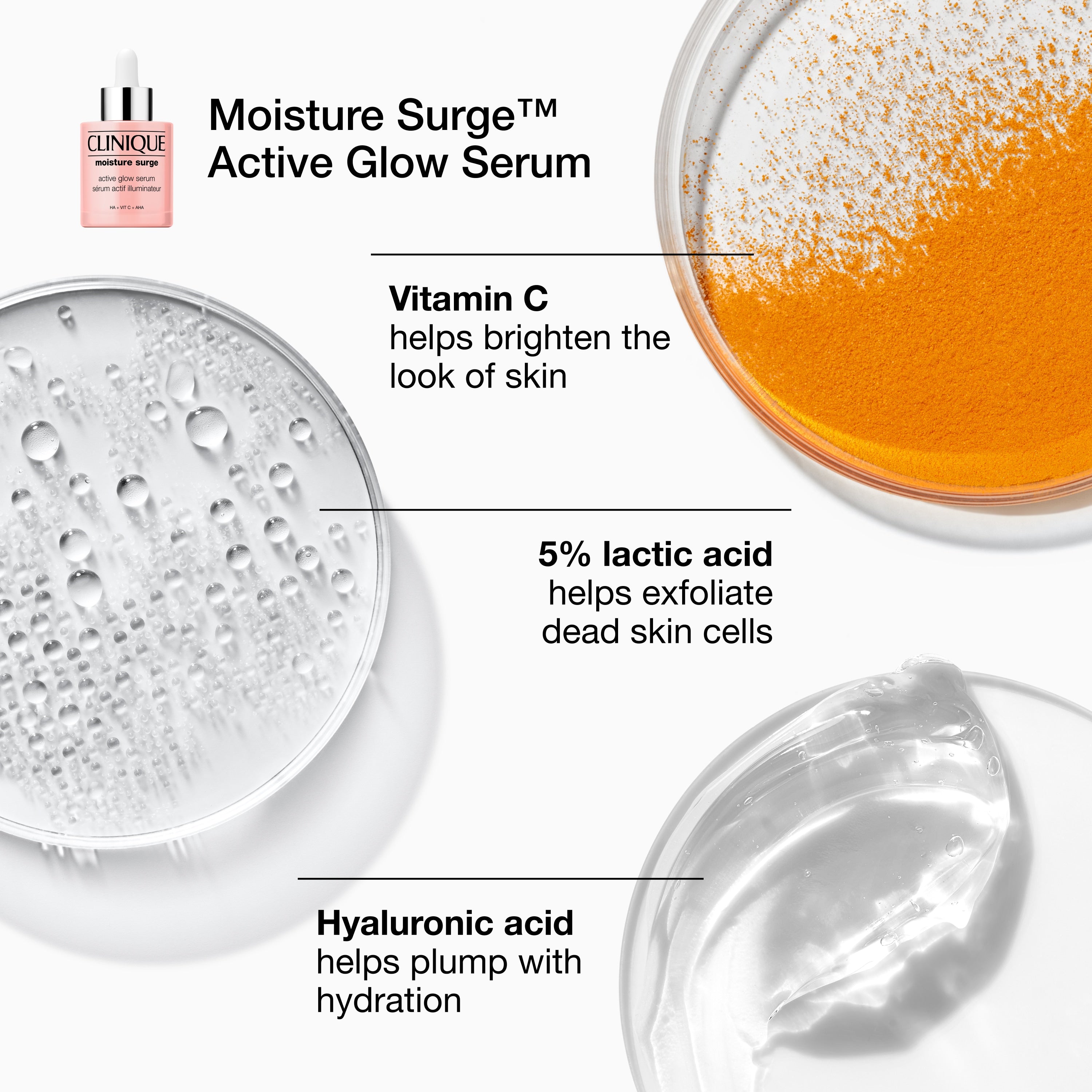 CLINIQUE Moisture Surge ベストセラーセット Moisture Surge Skincare Essentials Bundle | Clinique