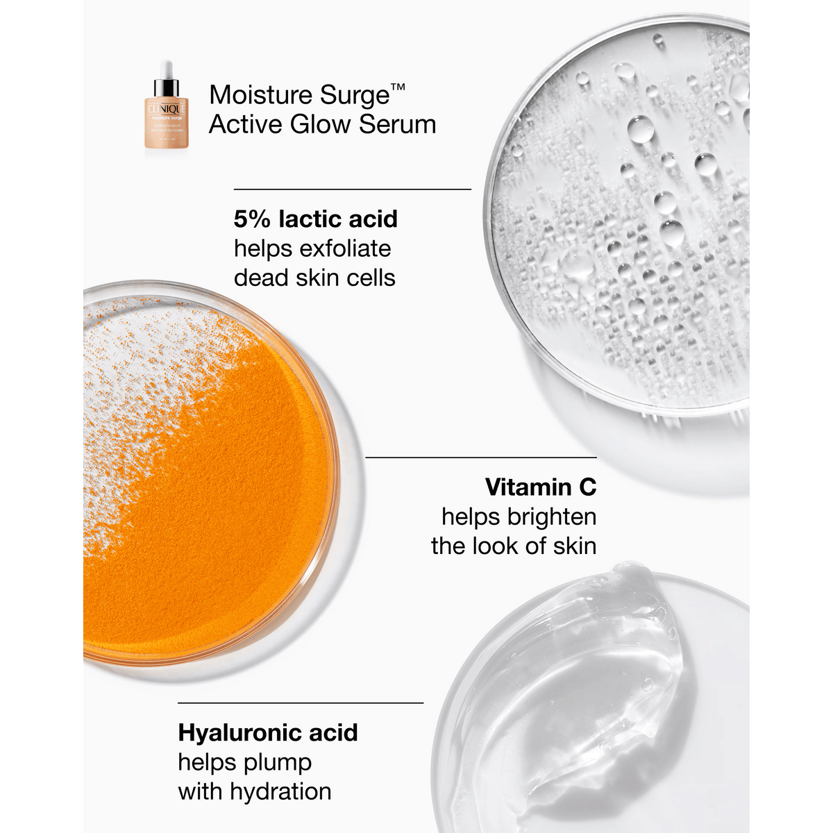 Moisture Surge™ Essentials Bundle, Alt