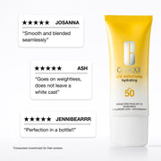 Bridal Party Beauty Essentials, Alt
