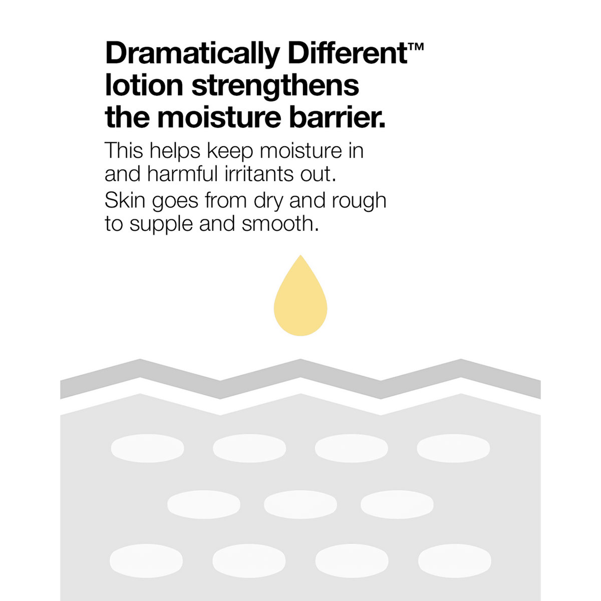 Dramatically Different™ Moisturizing Lotion + Home + Away Duo, Alt