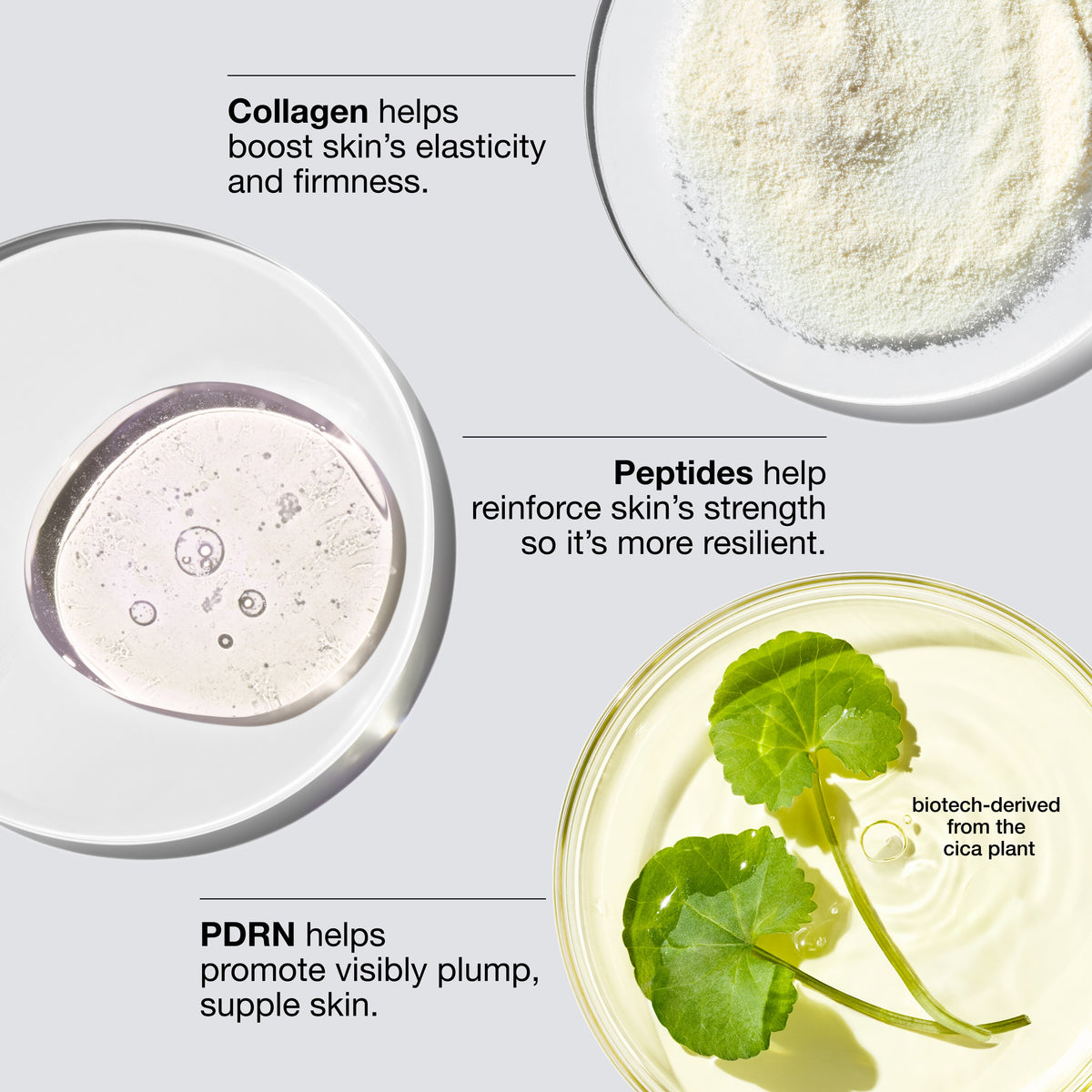 Smart Anti-Aging Routine, Alt