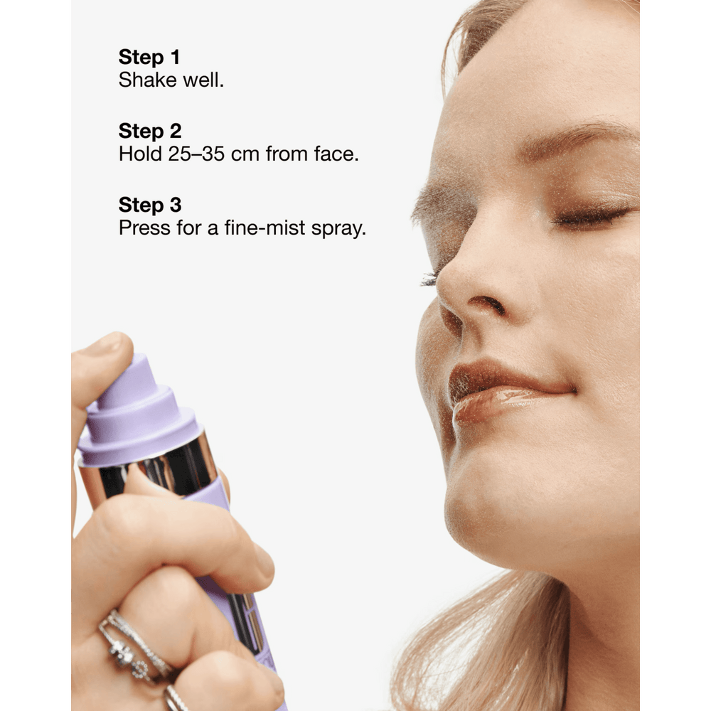 The After-Party Glow Kit, Alt