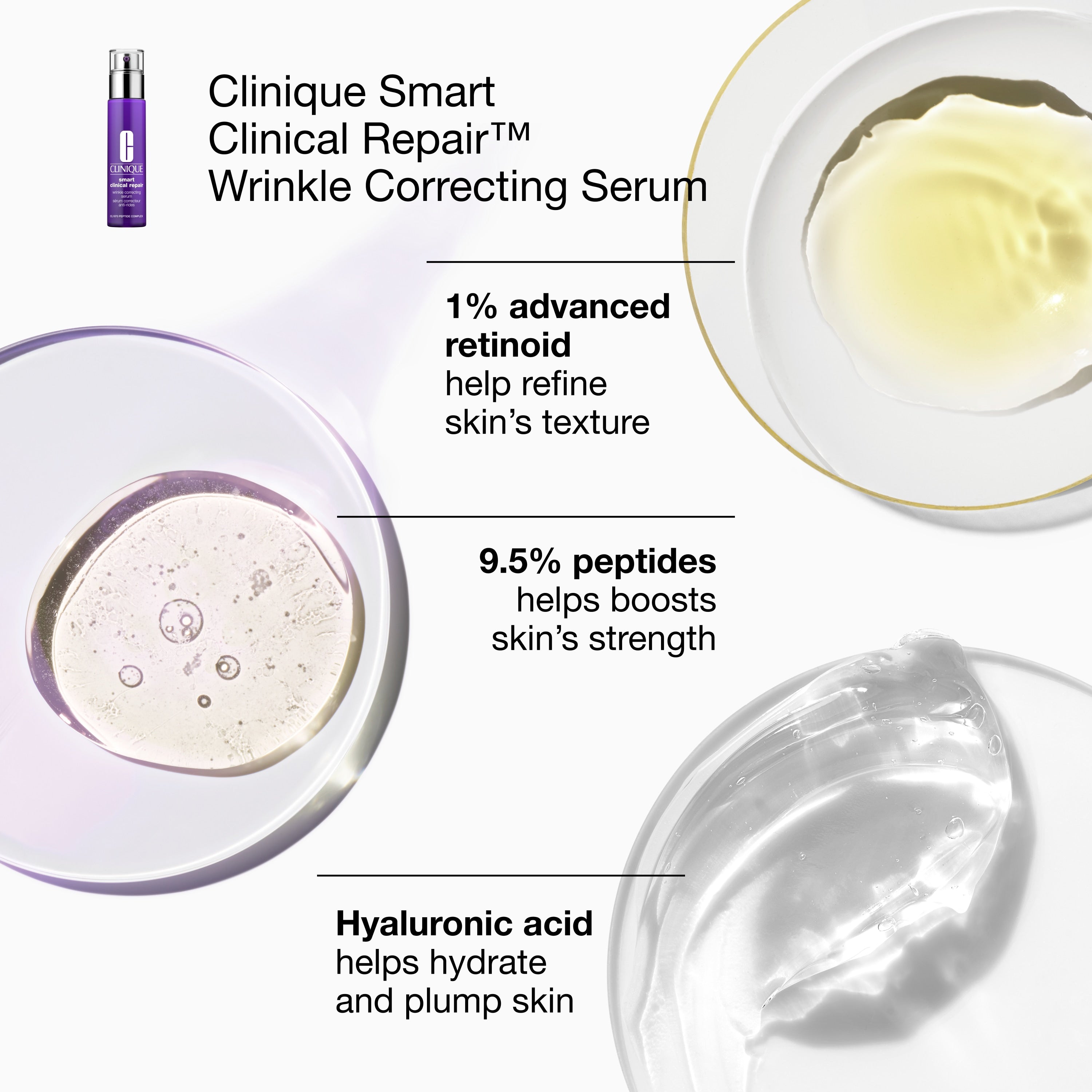 Smart Clinical Repair™ De-Aging Serum & Eye Cream Set | Clinique