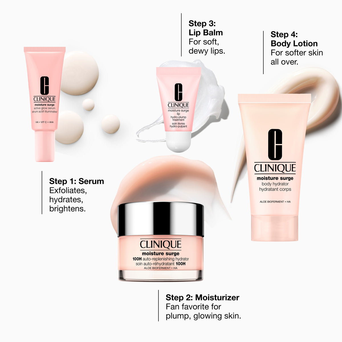 All-Around Hydration Skincare Set, Alt
