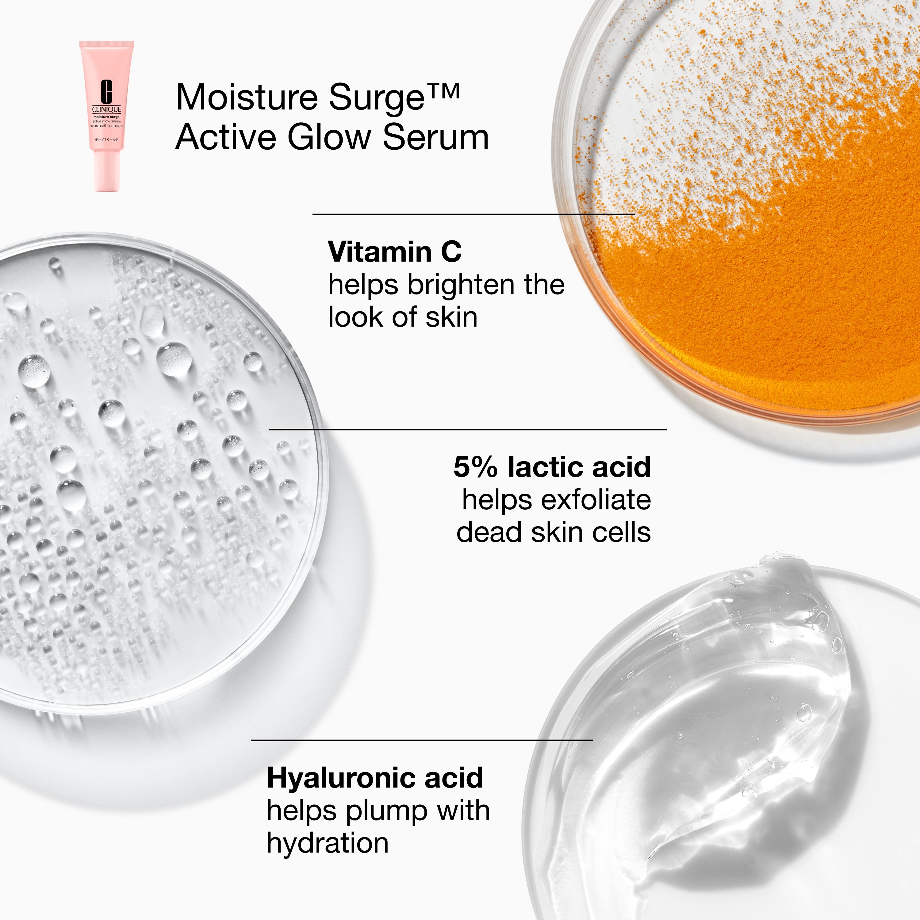 All-Around Hydration Moisture Surge™ Skincare Set | Clinique