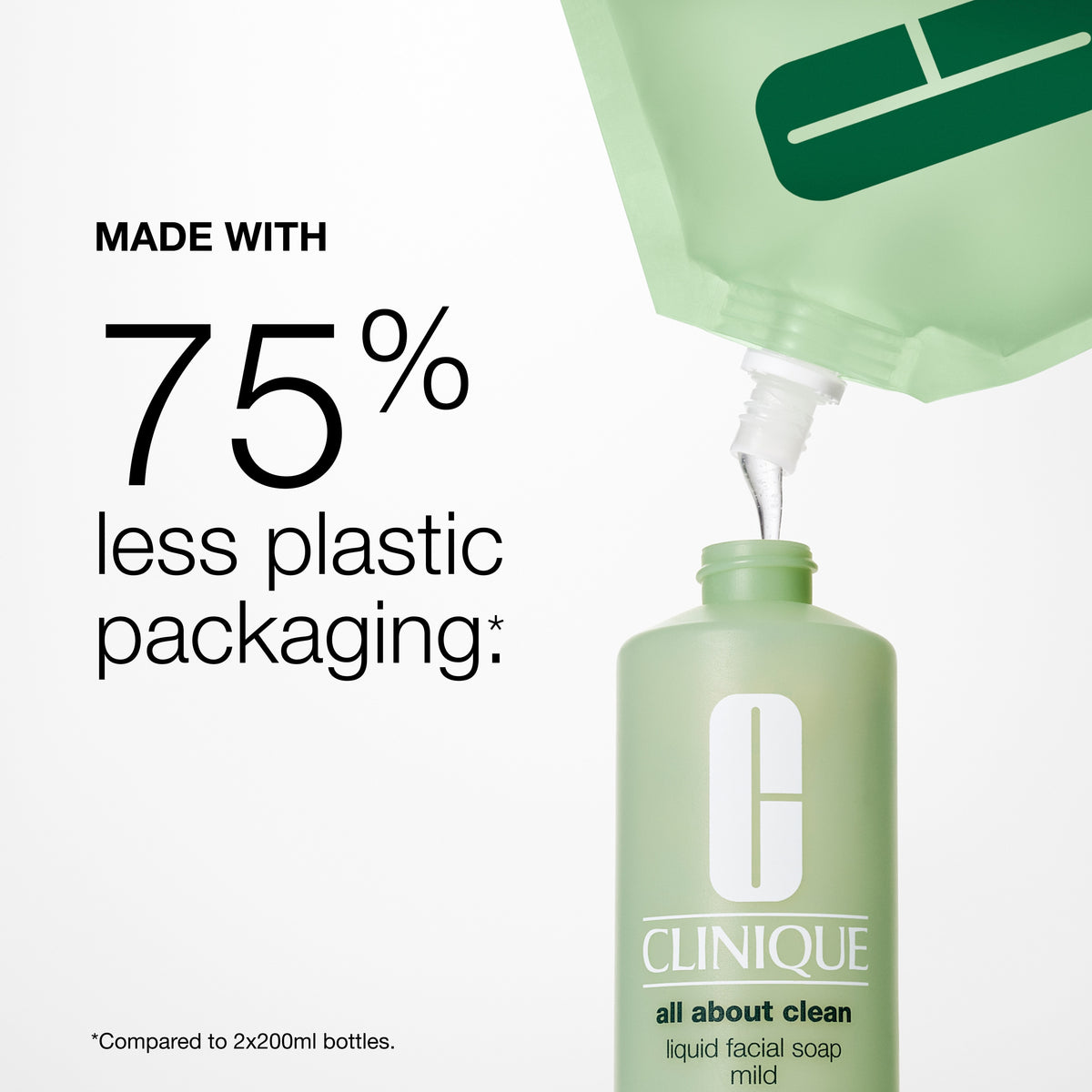 All About Clean™ Liquid Facial Soap Extra Mild for Very Dry to Dry Skin Types, 400.0 ml, Alt