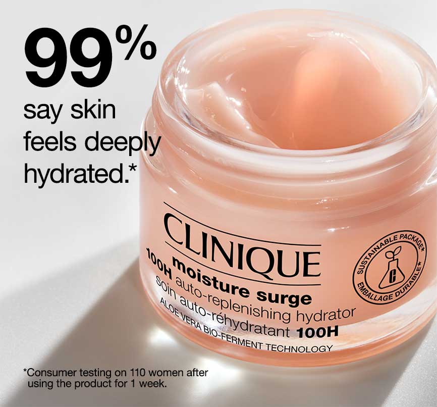 99% say skin feels deeply hydrated.*