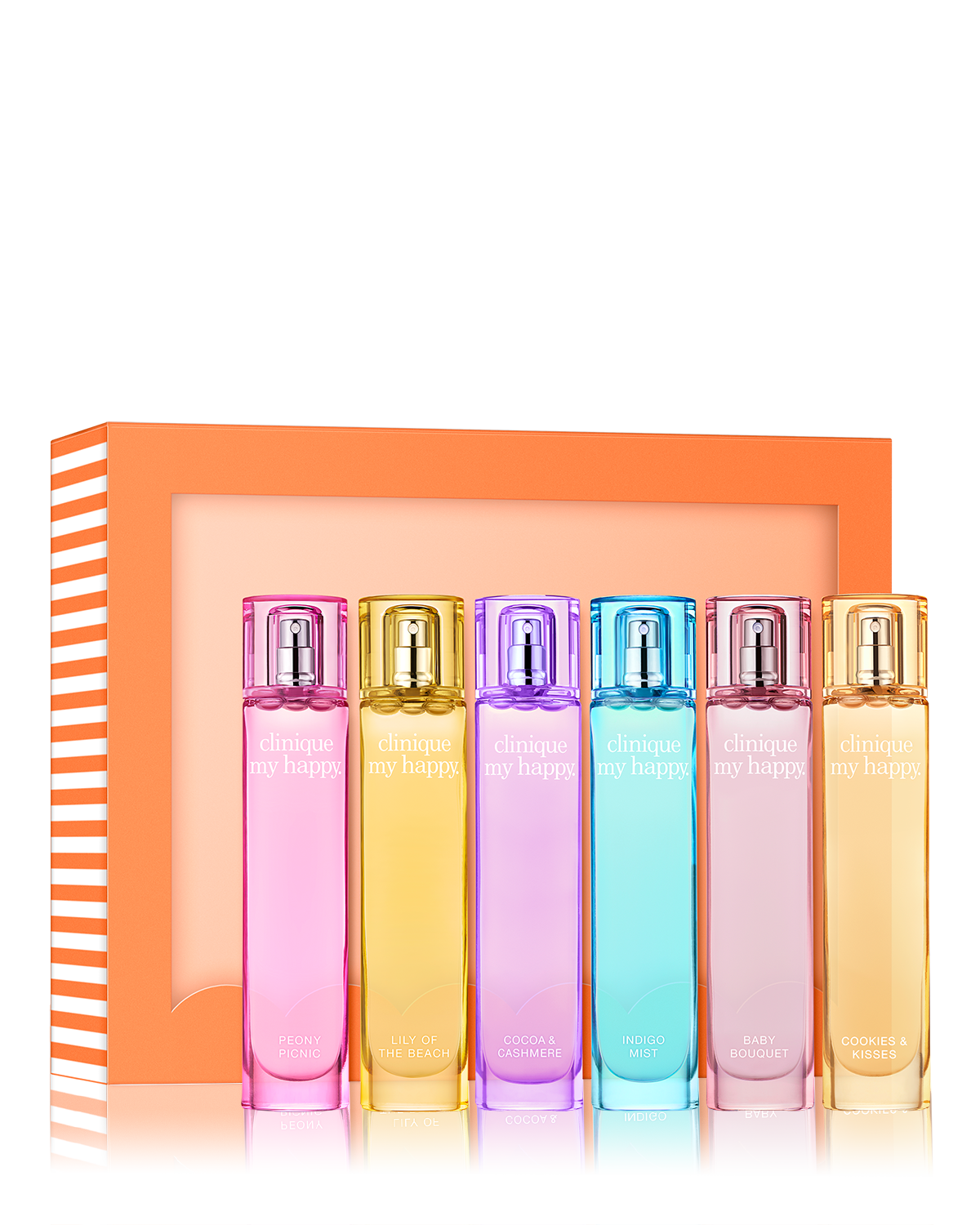 Create Your Own Happy: Fragrance Set